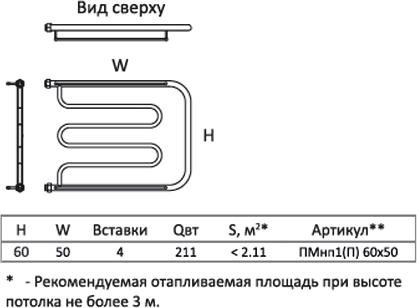 Полотенцесушитель электрический Тругор ПМнп1 60*50П