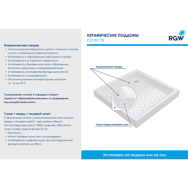 Поддон для душа RGW Ceramics CR B 90x90 19170199-04,черный