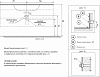 Раковина Dolomite Эскалада 100 НФ-00008454 белый