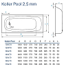 Стальная ванна Koller Pool Universal 160x70 см B60E1200E белый