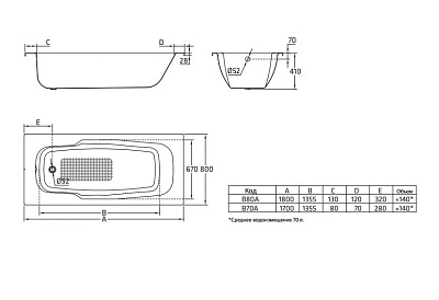 Стальная ванна BLB Atlantica HG 180х80 B80JTH001 handles белый