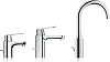 Смеситель Grohe Eurosmart Cosmopolitan 23325000 для раковины