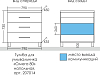 Тумба под раковину СаНта Омега 80 207014, белый
