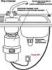Измельчитель отходов InSinkErator Evolution 200