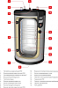 Водонагреватель ACV SMART LINE STD 160L