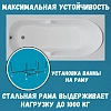 Акриловая ванна 1MarKa Vita 01вит1570кп белый