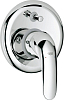 Смеситель Grohe Euroeco 19379000 для ванны с душем