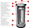 Водонагреватель ACV HRs 800