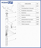 Смеситель для раковины Wasserkraft Main 4103