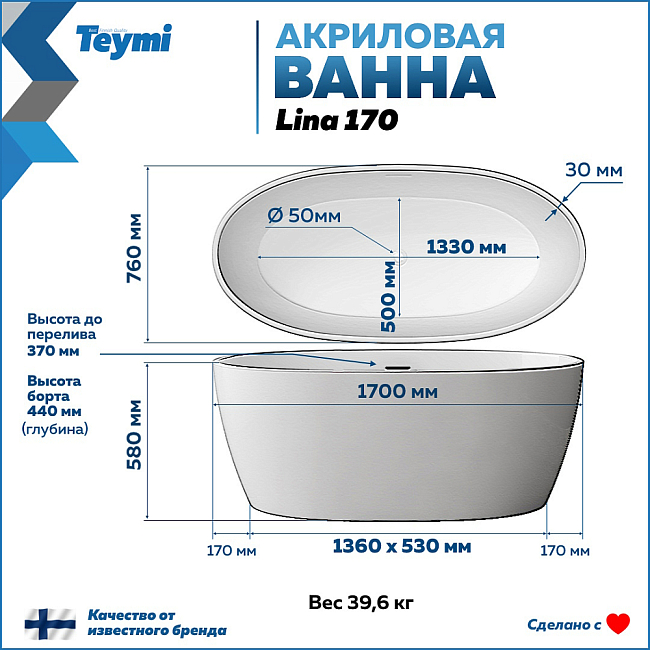 Акриловая ванна Teymi Lina 170х76 T130102 синий матовый