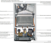 Газовый котел De Dietrich Zena plus MSL 31 MI FF (104-31 кВт)