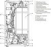 Электрический котел Vaillant eloBLOCK VE 21 (21 кВт)