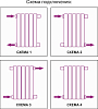 Радиатор стальной Сунержа Эстет 1800 4 секции