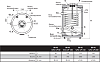 Накопительный водонагреватель Sunsystem BB 150 V/S1 UP 6010102102318 150 л белый