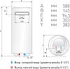 Водонагреватель Ariston ABS PRO R 30 V Slim