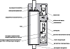 Электрический котел РусНИТ 204М (4 кВт)