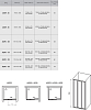 Душевая дверь Ravak Supernova ASDP3-80 белая+грейп 00V40102ZG