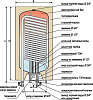 Водонагреватель Nibe Quattro W-E 100.7