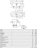 Стальная ванна Kaldewei Centro Duo Oval 180x80 282800010001, белый