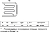 Полотенцесушитель водяной Тругор ПМ тип 2 50x60 1"