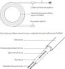 Тёплый пол Теплолюкс ProfiRoll-1280 комплект