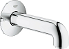 Излив Grohe BauClassic 13258000 для ванны