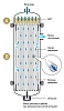 Фильтр Prio Новая вода Titan A680 серый