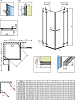 Дверь для душевого уголка 90 см Radaway Euphoria KDD 90 L 383060-01L стекло прозрачное