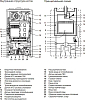 Газовый котел Electrolux GCB 24 Basic Duo Fi (53-239 кВт)