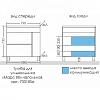 Тумба под раковину СаНта Марс 700185е белый