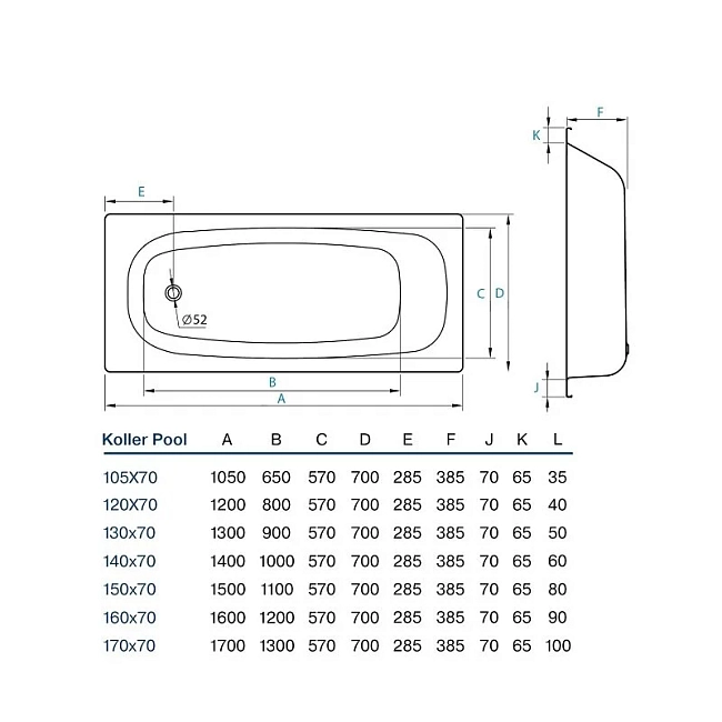 Стальная ванна Koller Pool 150х70 B50E1200E белый