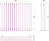 Радиатор стальной Сунержа Эстет 500 16 секций