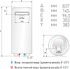 Водонагреватель Ariston ABS PRO R 50 V Slim