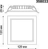 Встраиваемый светодиодный светильник Novotech Luna 358033