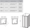 Душевой уголок Ravak Supernova ASRV3-80 белый+транспарент 15V40102Z1