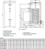 Водонагреватель Ferroli Ecounit F 300 2C GRF632VA 300 л белый