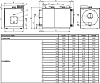 Двухтопливный котел Ferroli PrextHerm RSW 820 0QCF00XA (820 кВт)