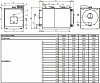 Двухтопливный котел Ferroli PrextHerm RSW 820N 0QIJIBXA (820 кВт)