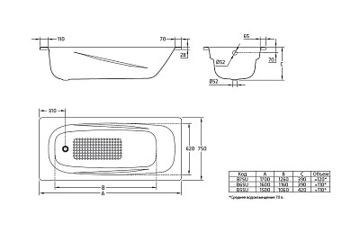 Стальная ванна BLB Anatomica HG 170х75 B75LAH001 белый