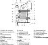 Газовый котел Protherm Гризли 100 KLO (99 кВт)