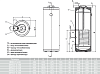 Накопительный водонагреватель Metalac Direct G 80 187564 80 л белый