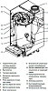 Газовый котел Vaillant ecoTEC Plus VU OE 1206/5-5 (224-1234 кВт)