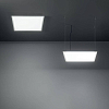 Светодиодная панель Ideal Lux Led Panel 4000K CRI80 249728