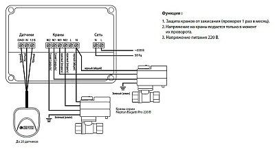 Комплект Neptun Special Edition 1419502-К краны 3/4