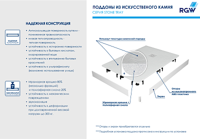 Душевой поддон RGW Stone Tray 16152816-10 серый