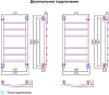 Полотенцесушитель водяной Сунержа Галант 80x40