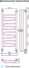 Полотенцесушитель водяной Сунержа Элегия 120x40