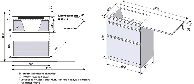 Мебель для ванной Style Line Даллас 130 Люкс Plus напольная белая