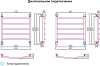 Полотенцесушитель водяной Сунержа Галант 60x60
