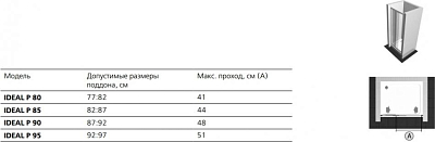 Душевая дверь в нишу 90 см Ideal Standard Ideal P 90 T1734AC